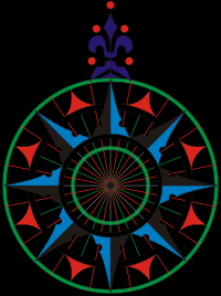 Rosa dei venti