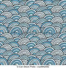 Eccolo il mare