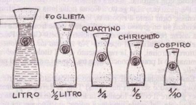 Stai a guardà er capello!