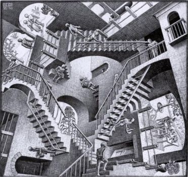 Vortice di confusione