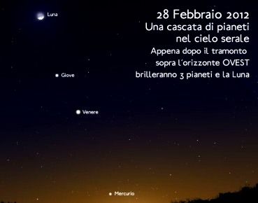 28 Febbraio  