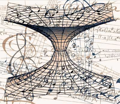 Musica melodiosa