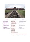 Per non dimenticare la Shoah  