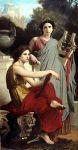 La Rondinella del mio Canto danza