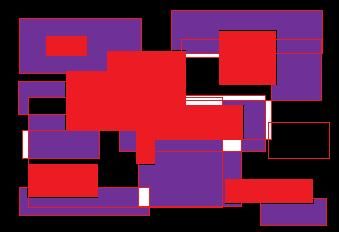 Geometrie  