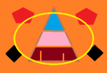 La piramide d'oro  