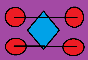 La definizione  