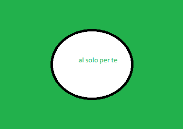 Allenatori