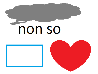 Non so
