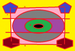 Chakra