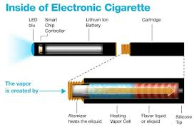 Fumo elettronico