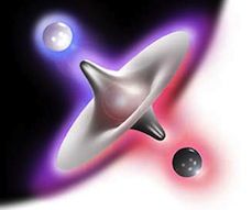 Antimatter Love